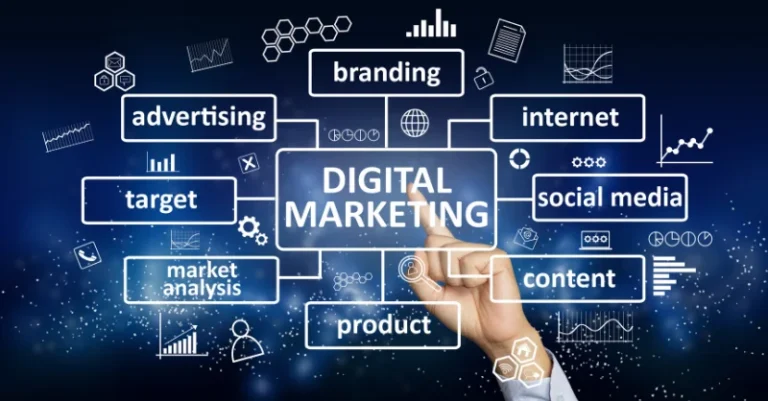 digitalni marketing nakupna pot in opis različnih področij