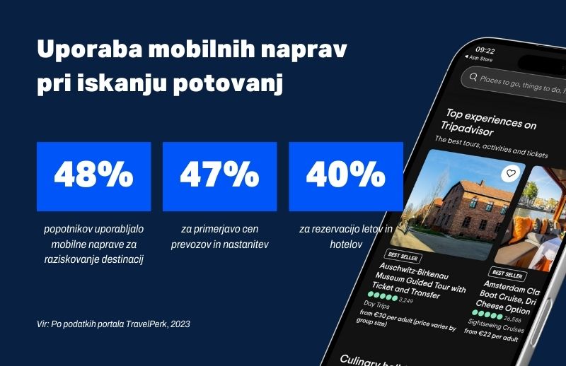Uporaba mobilnih naprav pri iskanju naprav